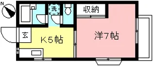 神奈川県川崎市多摩区登戸【アパート】の間取り