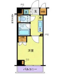ルーブル多摩川七番館【3階】の間取り