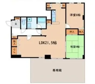 恒久ハイツの間取り