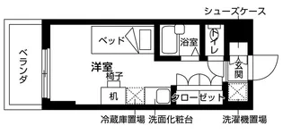 ウエリスアイビー旗の台【2階】の間取り