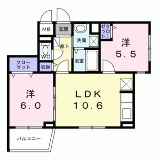 エイチ・エス駒込【2階】の間取り