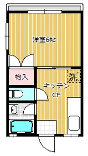 グランジャルダン梅ヶ丘【2階】の間取り