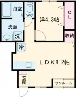 リーシング小俣II A【1階】の間取り