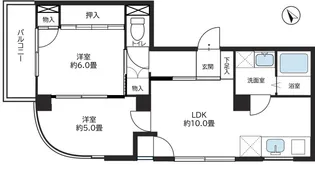 2LDKの間取り画像