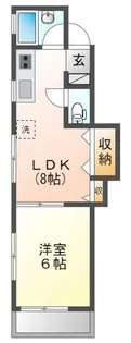 コーポスズキ【1階】の間取り