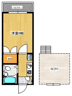 フローレンス小島【1階】の間取り