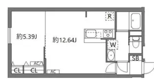 LUORE上北沢駅前【4階】の間取り