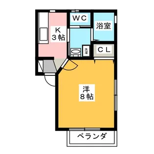 カーサ・スギ【2階】の間取り