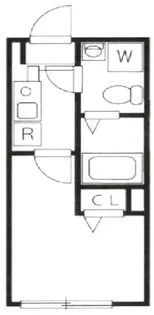 ブロッサムテラス中台【4階】の間取り