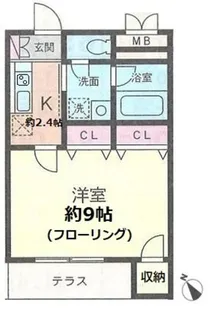 サンクチュアリーコート【1階】の間取り
