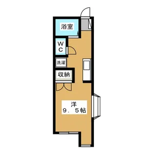 メゾンIWAZO【1階】の間取り