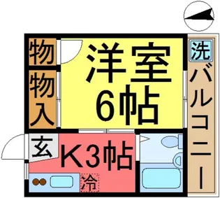 中村ハイツ【3階】の間取り