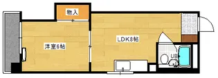 大松己斐ビル【6階】の間取り
