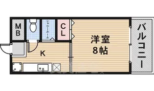 ルミエール箕面【2階】の間取り