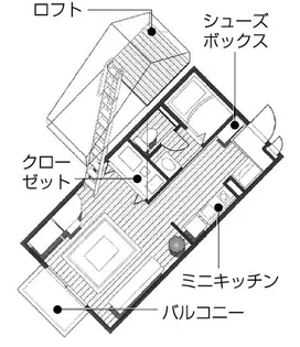ハイツ フェアリー【2階】の間取り