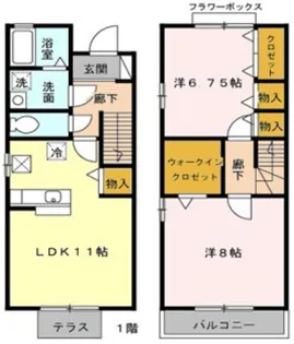東京都東村山市久米川町4【一戸建】の間取り