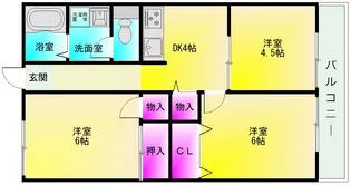 エス・ティ・ハイム【2階】の間取り