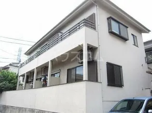 フラット田園【1階】の外観