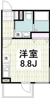 ライフゾーン藤沢【3階】の間取り