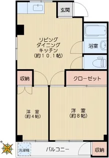 コーポ睦【3階】の間取り