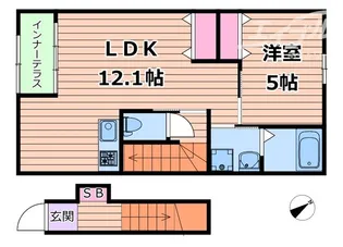 (仮称)吹田市清和園町新築アパート【2階】の間取り