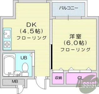 第5銅谷ビル【7階】の間取り