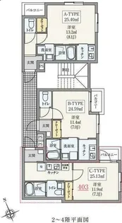 パルゼ立川錦町【2階】の間取り