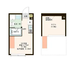 CHEVAL NORD【1階】の間取り