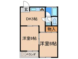 コーポ藤【2階】の間取り