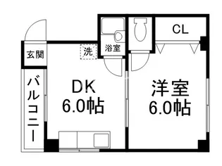 神泉ハイツ【3階】の間取り