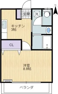 コーポシミズ 太田市新島町 賃貸アパート【1階】の間取り