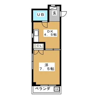 ロイヤルハイツ鬼沢【2階】の間取り