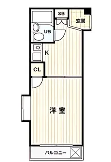 N ベルサイユ目黒【3階】の間取り