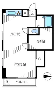 シャトー信濃【2階】の間取り