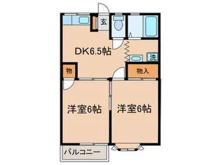 神宮ヴィレッジ・B【1階】の間取り