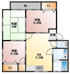 コーポラス文珠【2階】の間取り