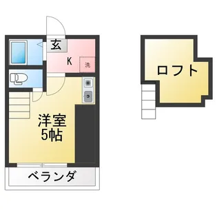 レオパレスブルースカイ【2階】の間取り