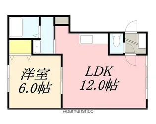 ガーデンヒルズ昭和II【1階】の間取り
