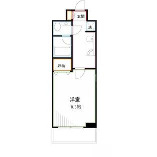 テラス・ジョージタウン【5階】の間取り