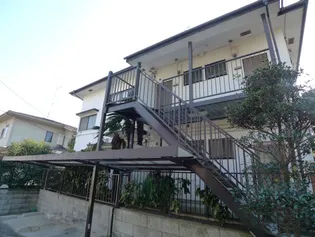 フラットハウス【2階】の外観