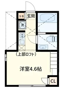 アーバンスクエア読売ランド前【2階】の間取り
