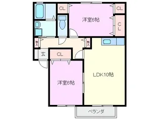 2LDKの間取り画像