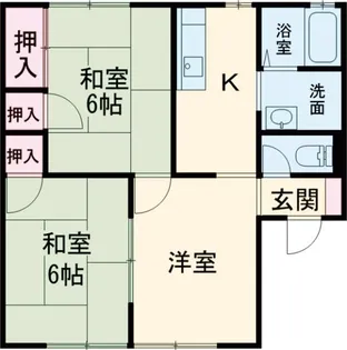 新潟県三条市鶴田4【アパート】の間取り
