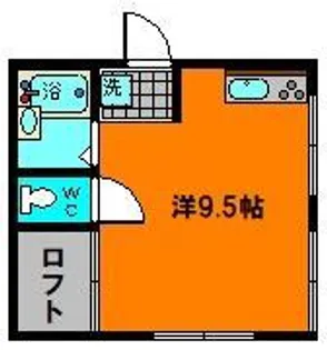 アーバンハイツ船木II【2階】の間取り