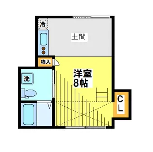 東京都世田谷区上祖師谷7【アパート】の間取り