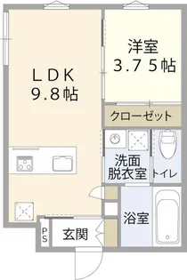 アーバンブランチ鳥屋野南B【1階】の間取り