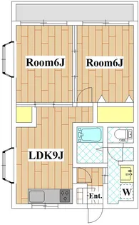 メゾンドファーム多摩川【2階】の間取り