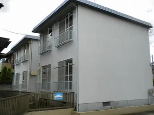 アネックスミナミサワ【1階】の外観