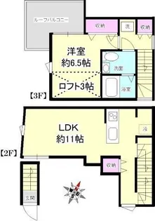 カシェットの間取り