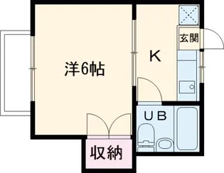 オックスフォードタウンE【2階】の間取り